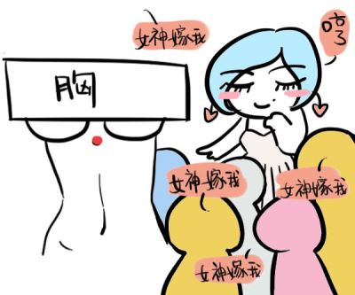胎记的位置与命运怎么看?胎记算命图解,胎记与我们的命运有关系吗?每个人的胎记存在于人身上都有它特别的存在意义,有些胎记给主人带来厄运,而有些胎记让你好运不断。不多说了,下面根据神巴巴网墙裂的推荐为大家介绍,让我们一探究竟胎记算命图解大全分析今生命运的图文。 1、衣食无忧痣(屁股下胎记) 胎记的位置与命运怎么看?若新生儿在屁股下生有胎痣,是“含着金锁匙”出世的富贵命,处处受尽他人欢迎,做事得心应手,是一世衣食无忧的上品格。 2、奇才奇术痣(尾龙骨胎记) 胎记算命图解分析:流行俗