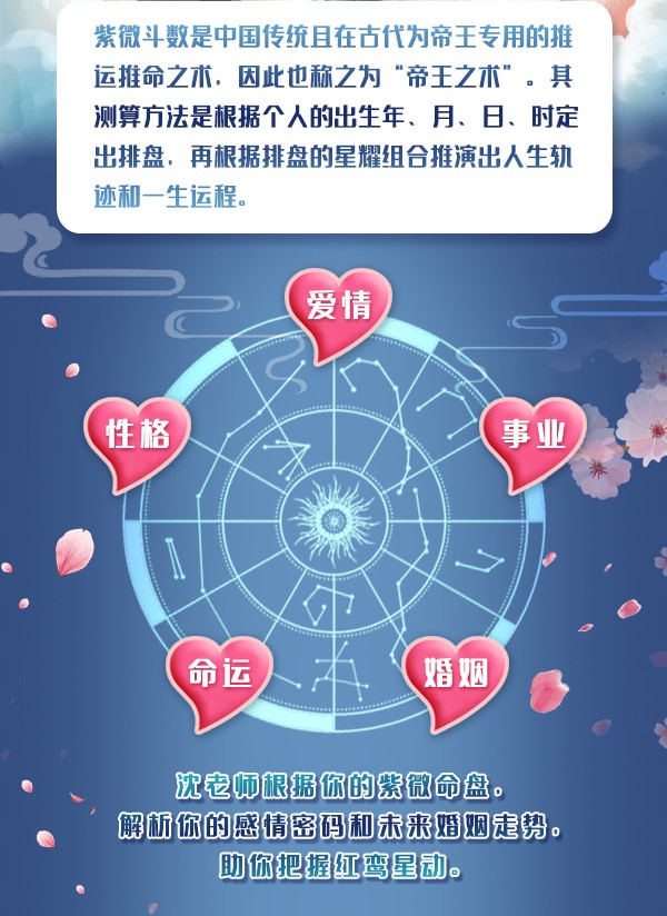 紫微姻缘详批_男女姻缘配对测试_婚姻姻缘测试_神巴巴