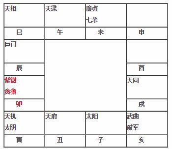 紫微斗数教程 紫微贪狼在卯坐命宫紫微贪狼在卯入命 神巴巴星座网