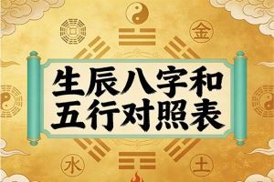 生辰八字和五行对照表