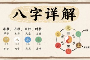 生辰八字详解(免费版)