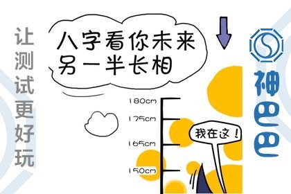 八字看另一半外貌