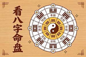 看八字命盘