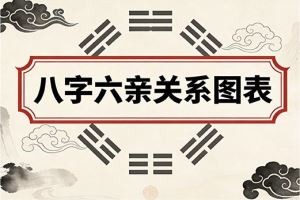 八字六亲关系图表