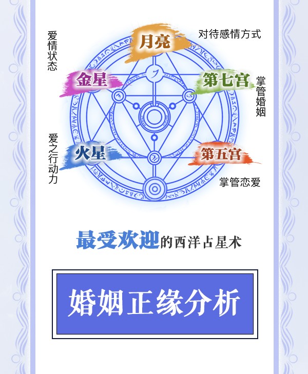 占卜婚姻正缘