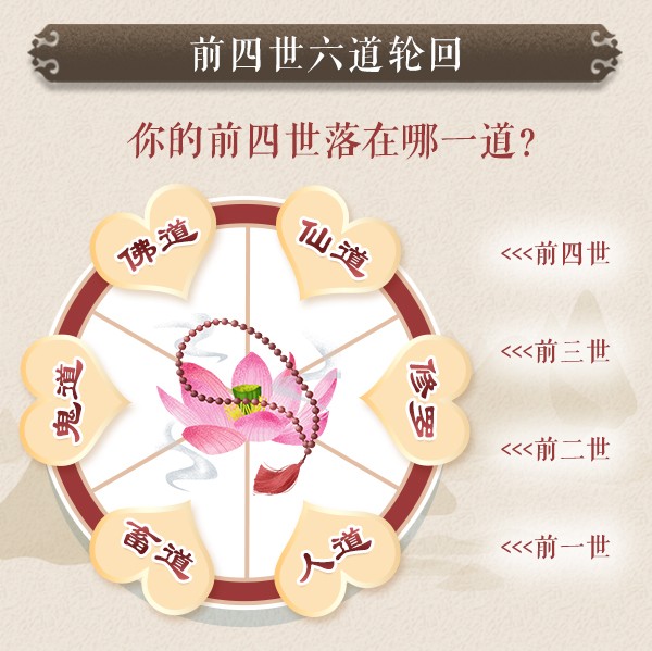 前世身份测一测 前世今生测试 测测前世是什么身份 神巴巴测试网