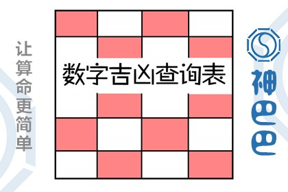 周易数字吉凶查询 数字吉凶测试查询 测测数字吉凶查询表 神巴巴数字吉凶查询