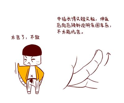 手指长短看性格命运