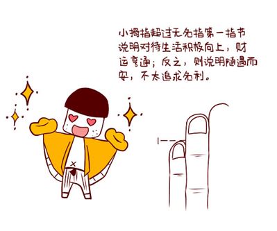 手指长短看性格命运