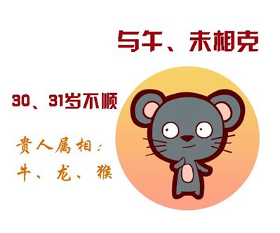 十二生肖劫数在几岁 神巴巴星座网