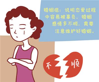 女人长痣的位置和命运