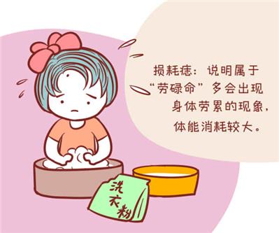 女人长痣的位置和命运