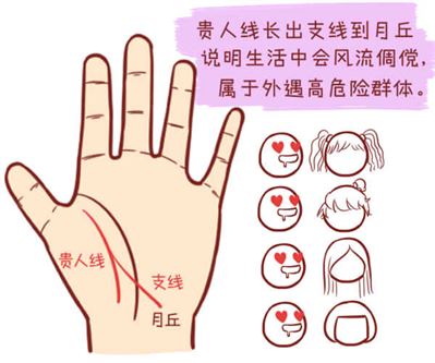 什么样的手相会出轨？
