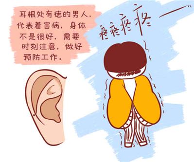 男性耳朵痣相图解大全