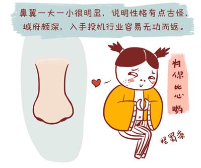 哪种鼻子最有福气？