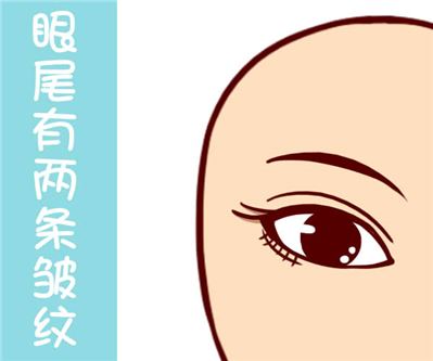 眼尾面相看出与异性的关系？