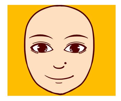 长痣面相图：脸上痣的位置与命运！