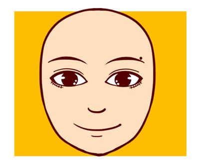 长痣面相图：脸上痣的位置与命运！