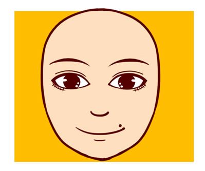 长痣面相图：脸上痣的位置与命运！