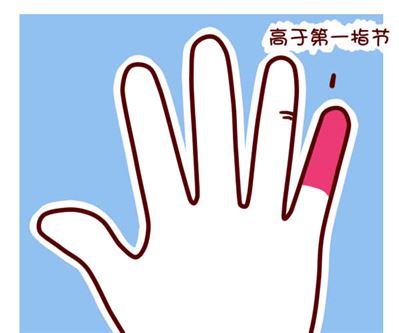手指长短看性格命运？