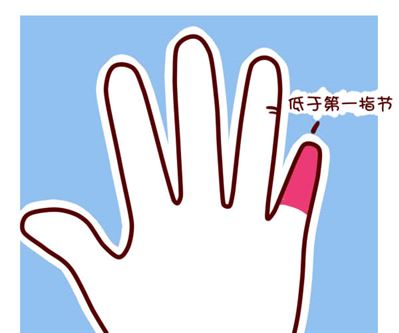 手指长短看性格命运？