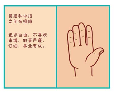 手指间的缝隙代表什么？