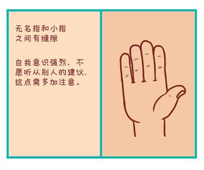 手指间的缝隙代表什么？