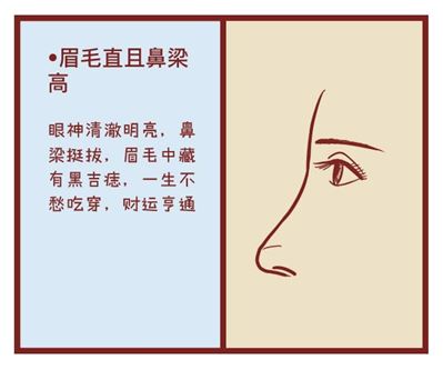 女人的面相哪種好