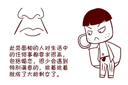 面相图解：晚婚女人的面相分析