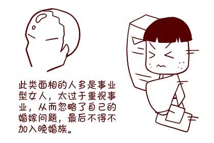 面相图解：晚婚女人的面相分析