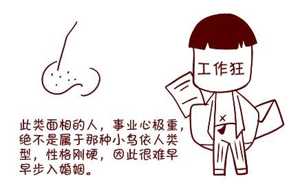 面相图解：晚婚女人的面相分析
