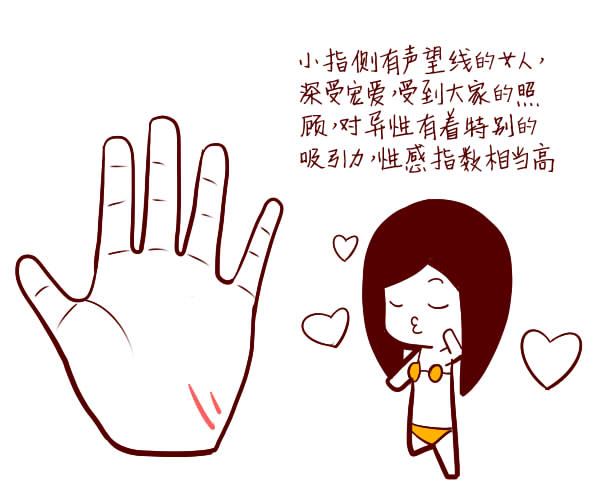 怎么看女人手相图解：什么样手相的女人最有魅力？