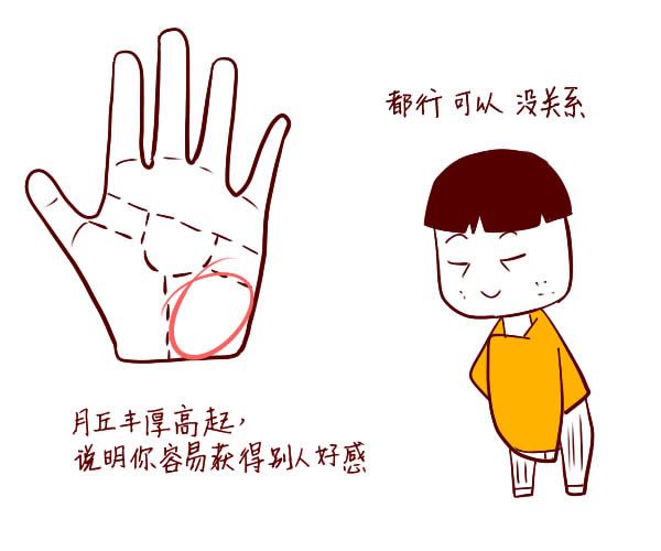 手相图解：你最吸引人的地方在哪里？
