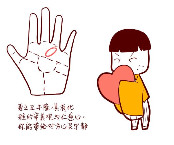 手相图解：你最吸引人的地方在哪里？