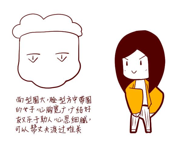 面相图解：什么样的女人嫁得好？