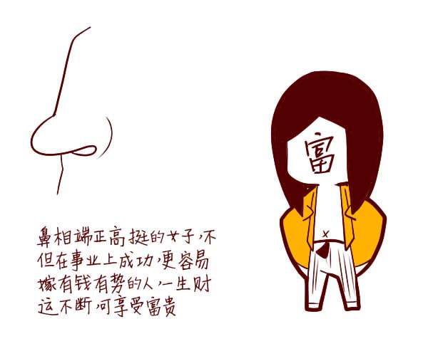 面相图解：什么样的女人嫁得好？
