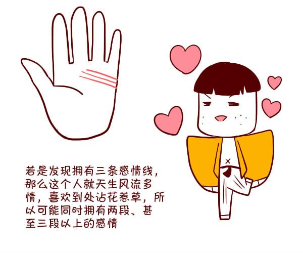 手相图解：什么样的男人不能交往？
