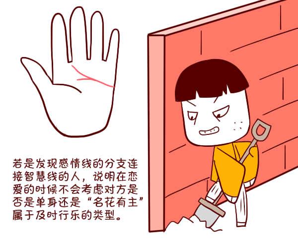 手相图解：什么样的男人不能交往？