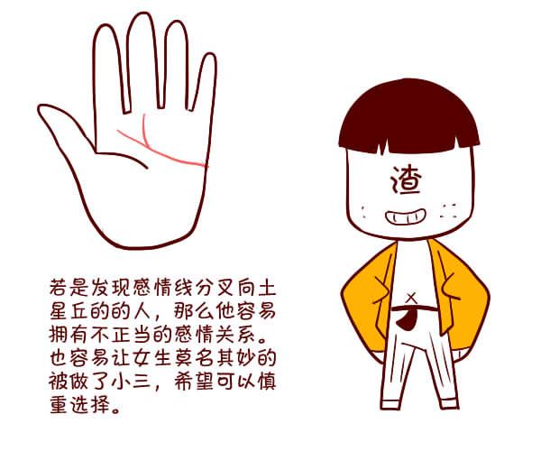 手相图解：什么样的男人不能交往？