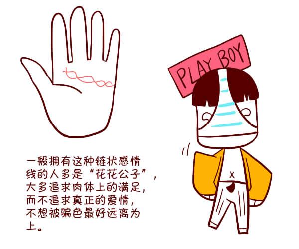 手相图解：什么样的男人不能交往？
