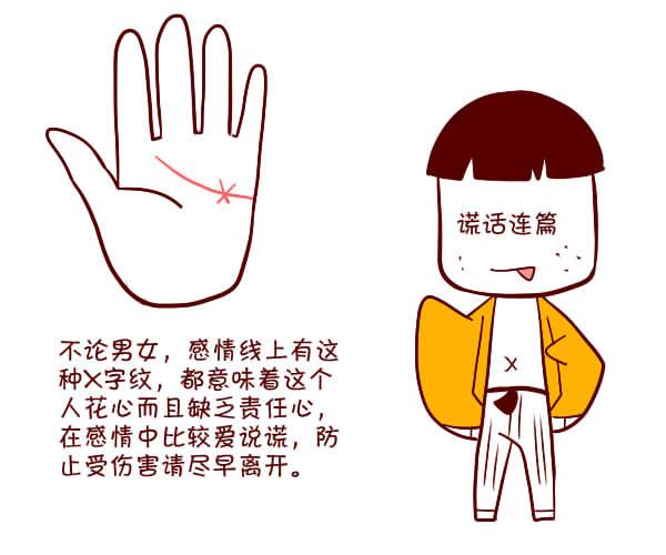 手相图解：什么样的男人不能交往？