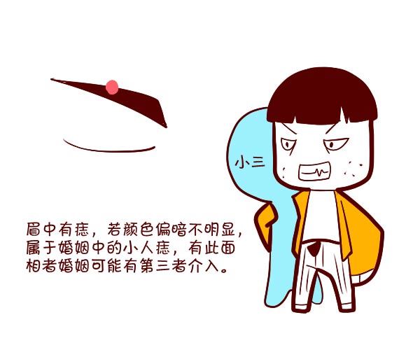 痣相图解：面部招小人的痣长在哪里？