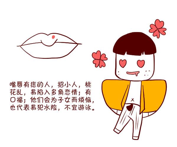 嘴巴上长痣有何寓意？
