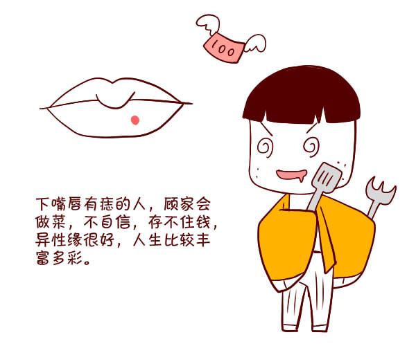 嘴巴上长痣有何寓意？