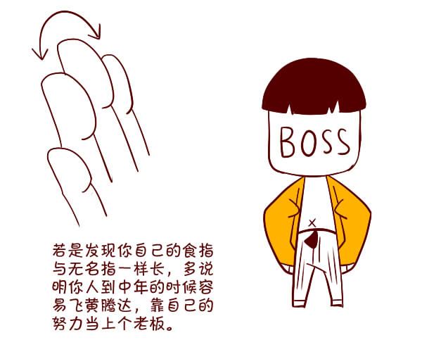 手相图解：什么样的人有贵人相助？
