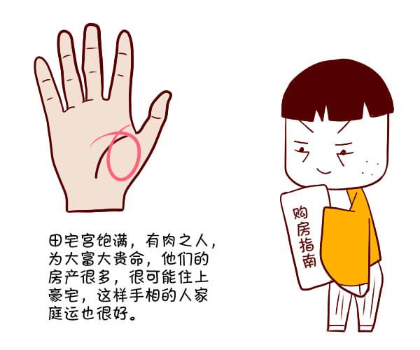 富贵命手相图解：你是否有住豪宅的命？