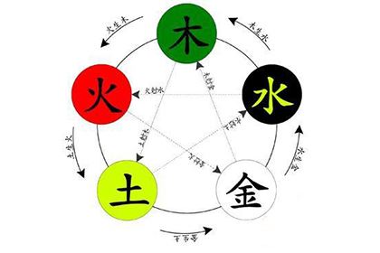 巳亥相冲是什么意思 巳亥相冲怎么化解 神巴巴测试网