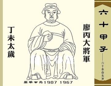 八字丁未是什么意思 丁未年是什么命 神巴巴测试网