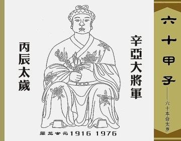 八字丙辰是什么意思 丙辰年是什么命 神巴巴测试网