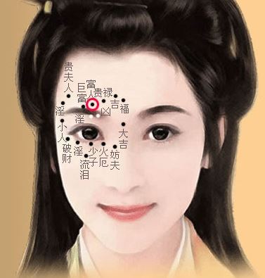 女人脸上有痣看相图解